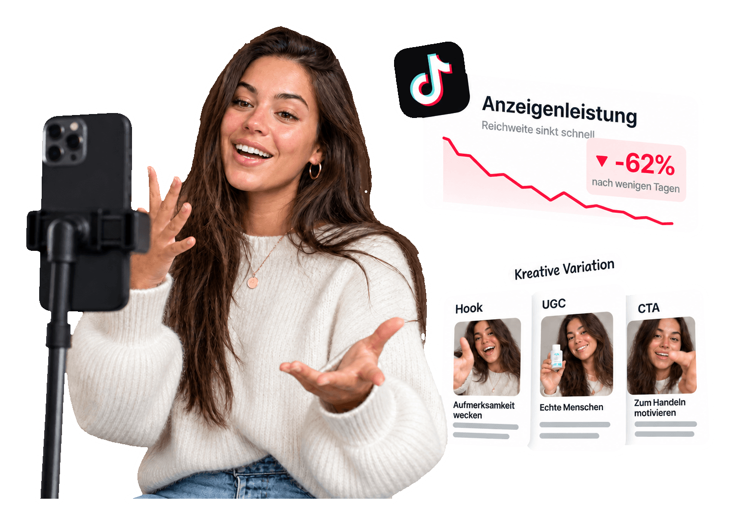TikTok Ad Fatigue: Wie UGC Creators Es Lösen