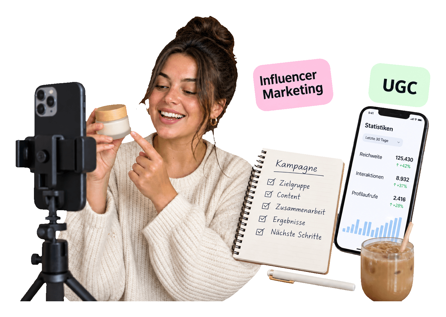 Influencer Marketing vs UGC: Unterschiede, Kosten und Anwendungen