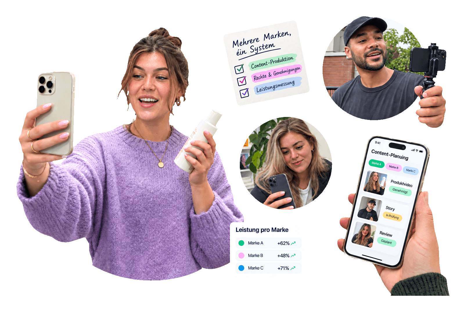 UGC im großen Stil: Der ultimative Leitfaden für Multi-Brand-Unternehmen