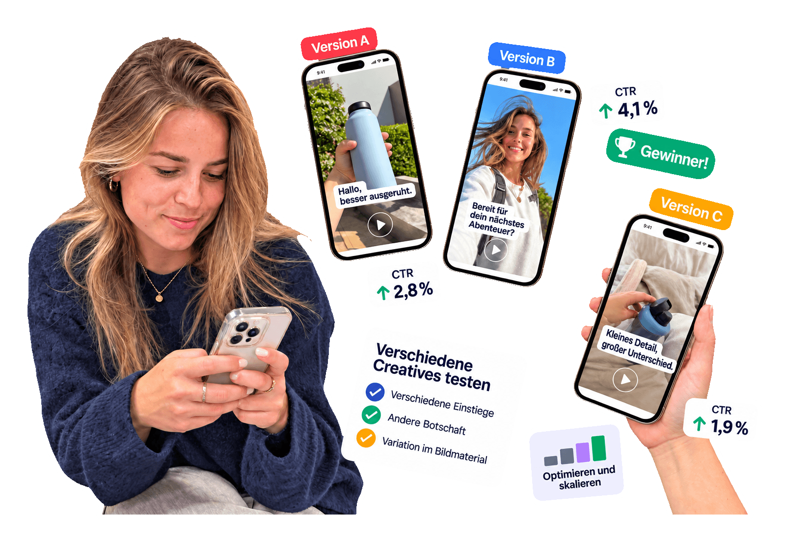 Ad Creative Testing: Finden Sie die Gewinnanzeige